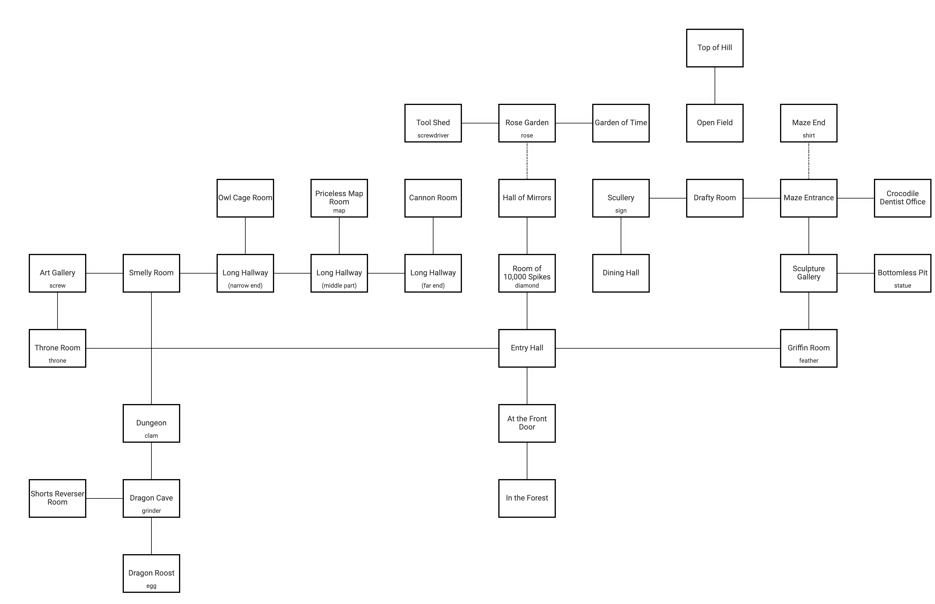 dMagnetic- A Magnetic Scrolls Interpreter - Interpreters - The